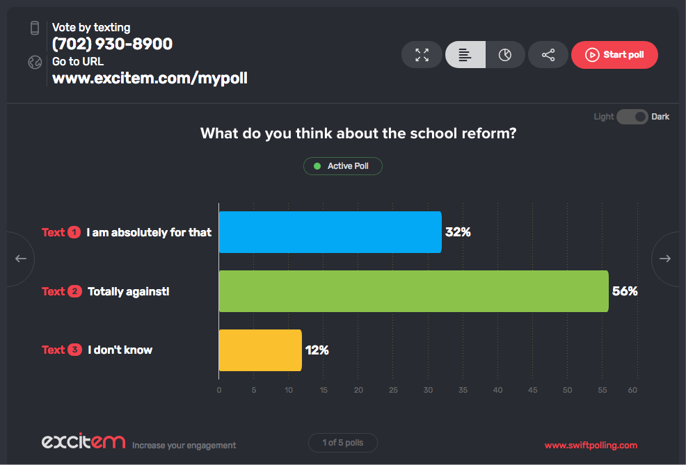 5 PowerPoint Integrations that will Make your Presentation Stand out